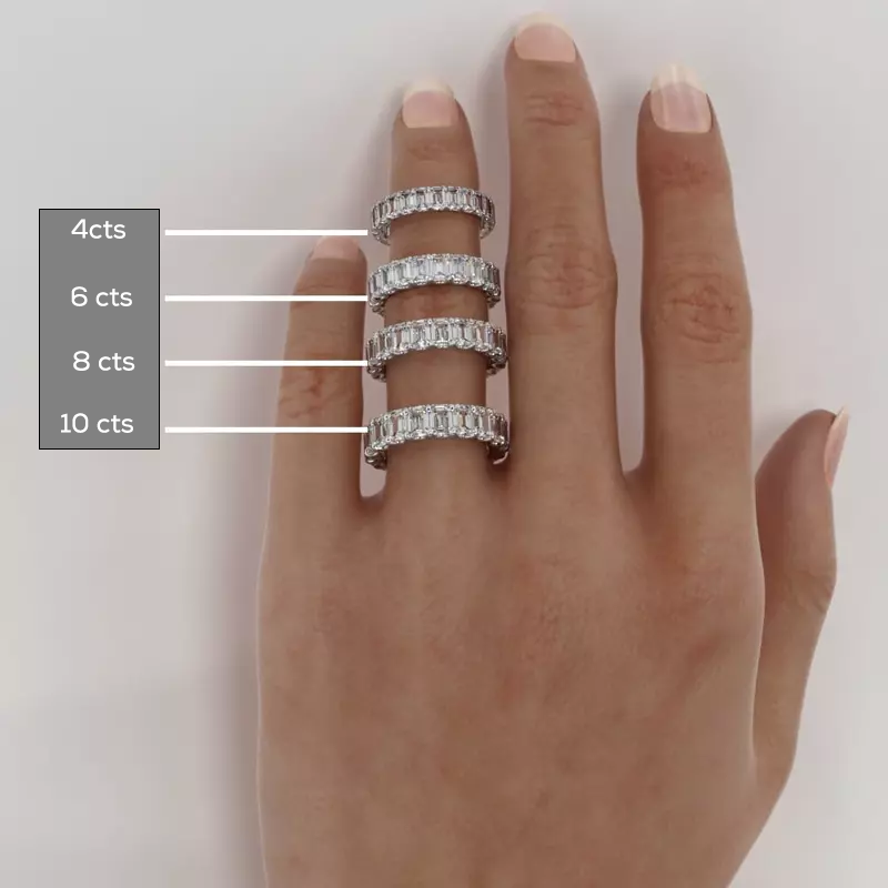 Emerald Cut Eternity Band (LAB)