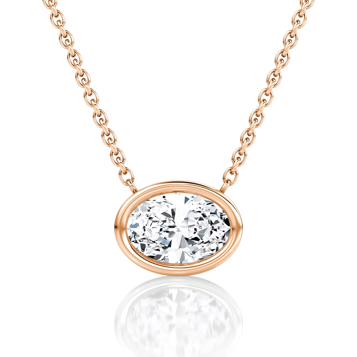 Oval Cut Bezel Necklace