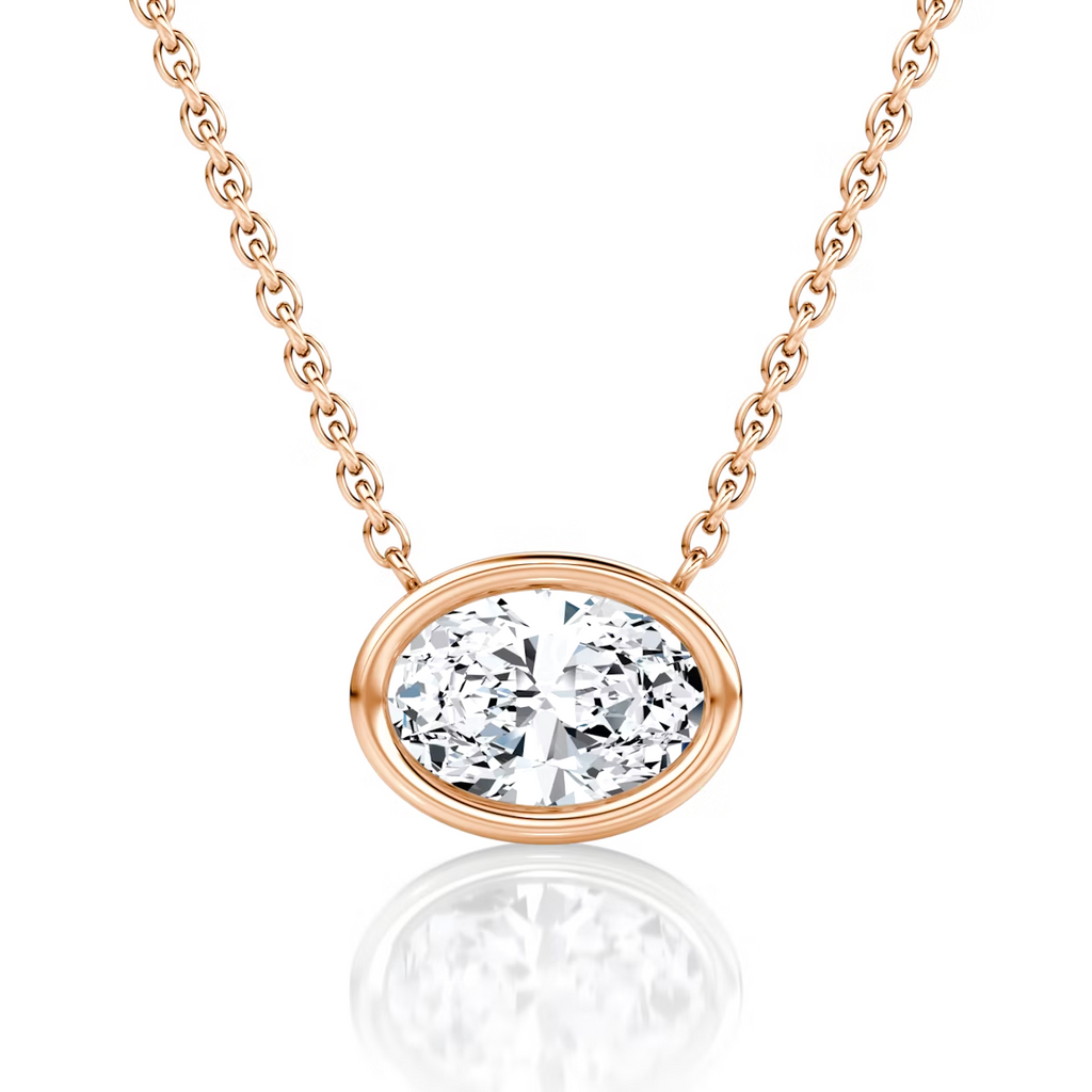 Oval Cut Bezel Necklace