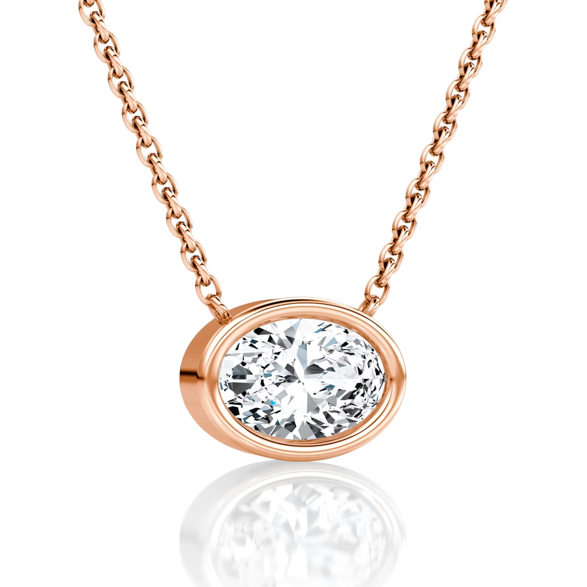Oval Cut Bezel Necklace