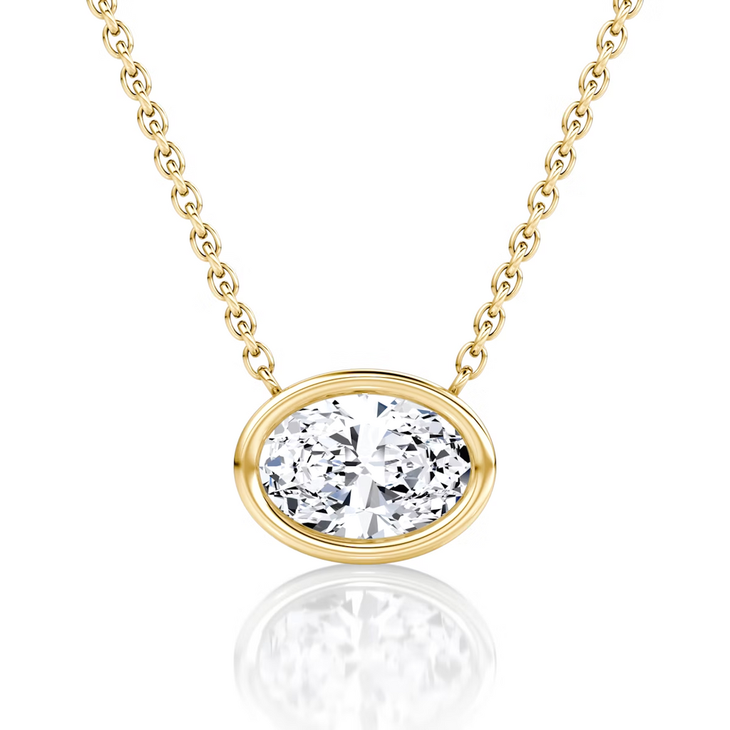 Oval Cut Bezel Necklace