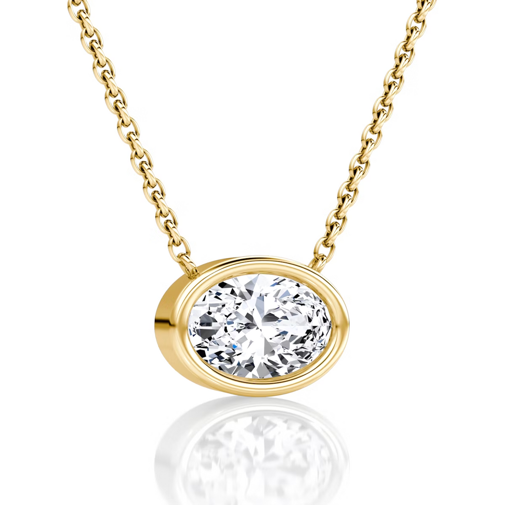 Oval Cut Bezel Necklace